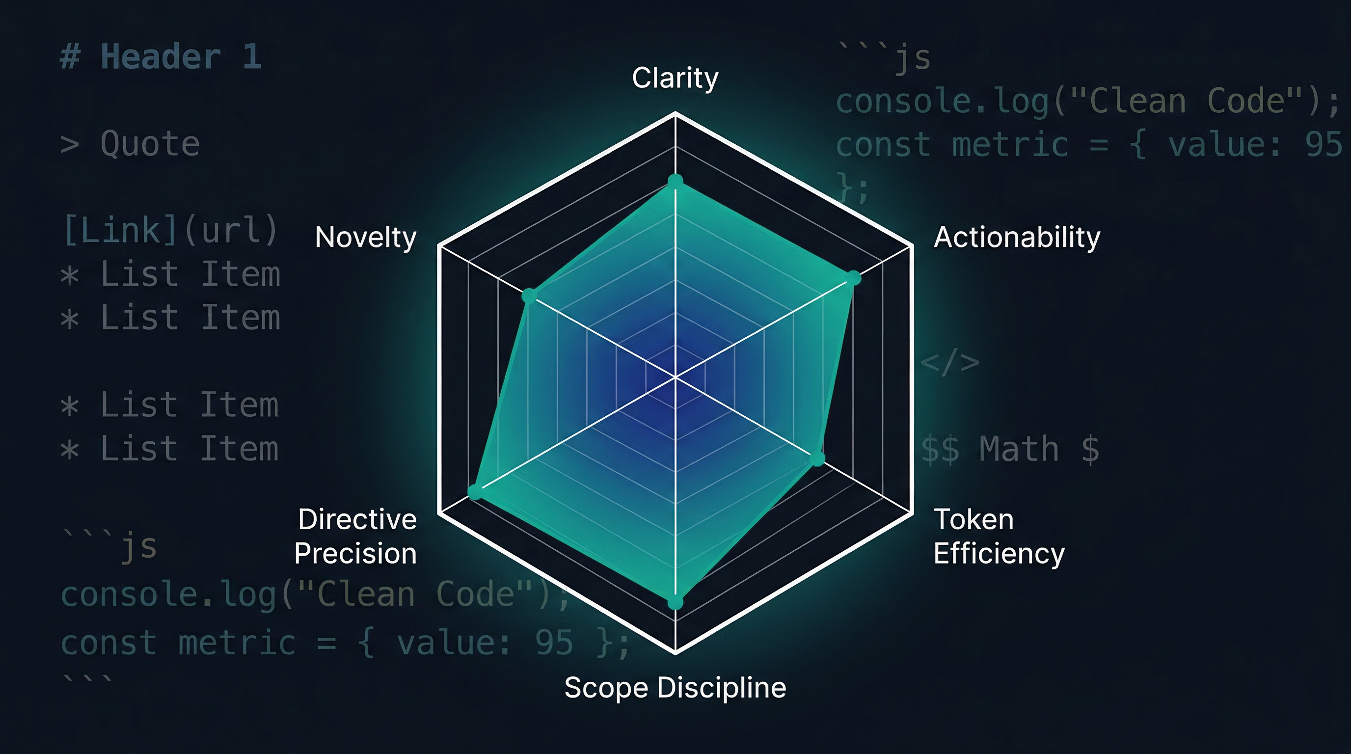 How Do You Know If a Skill Is Any Good? LLM-as-Judge Scoring banner